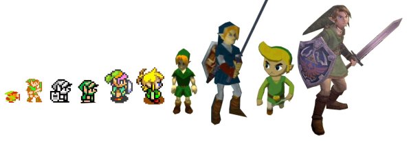 Link's Evolution