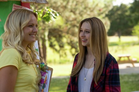 The Final Girls - Malin Ackerman, Taissa Farmiga